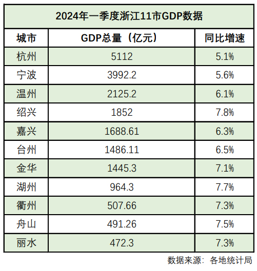 2024年資料免費大全優勢的亮点和.,全面解析数据执行_4K版37.652