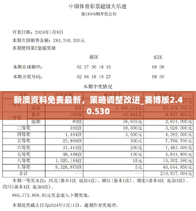 生产销售 第120页