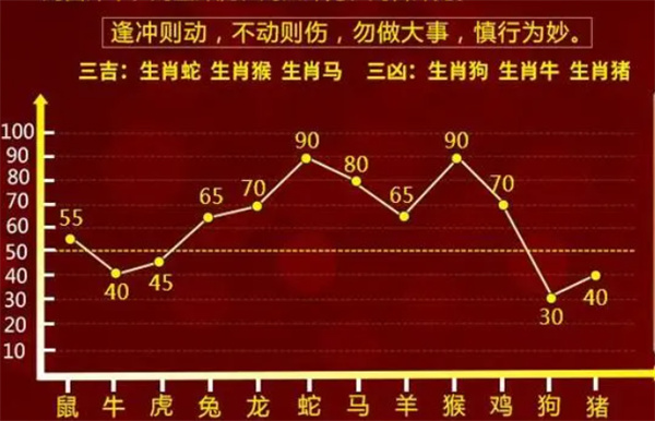 一肖一码100-准资料,精细设计解析策略_苹果版28.918