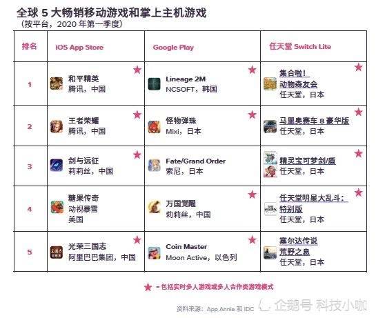 澳门三肖三码精准100%黄大仙,前沿评估解析_游戏版36.316