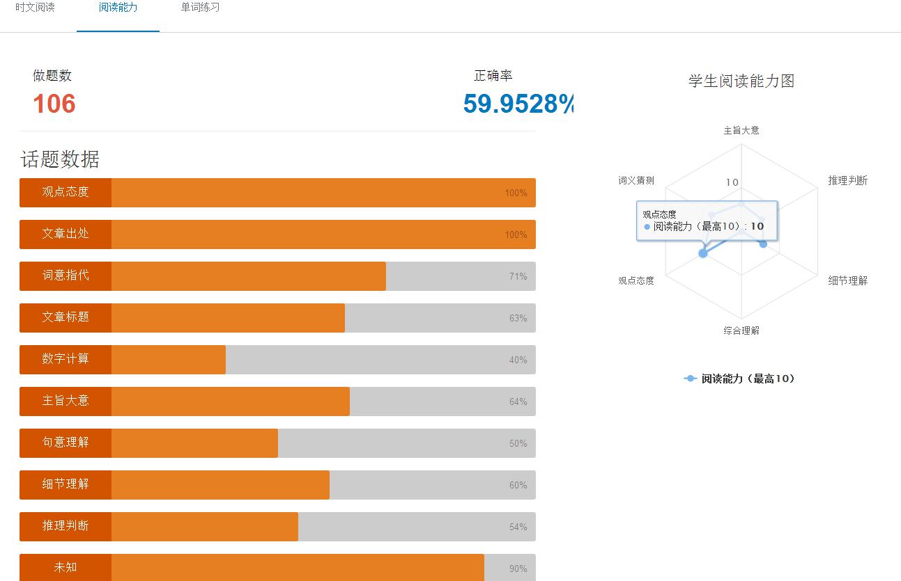 6269免费大资料,全面分析应用数据_V版83.952