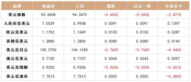 香港码2024开码历史记录,快速设计问题计划_黄金版68.891