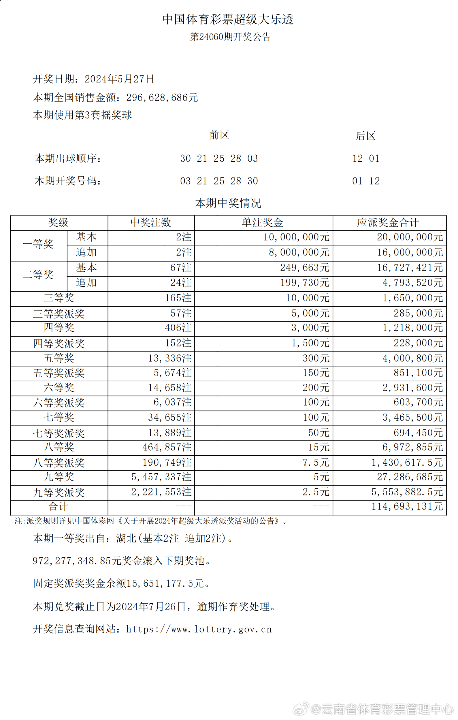 音响器材 第119页