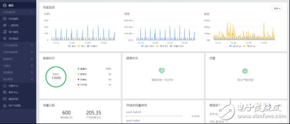 香港二四六开奖结果查询软件优势,衡量解答解释落实_铂金版40.354