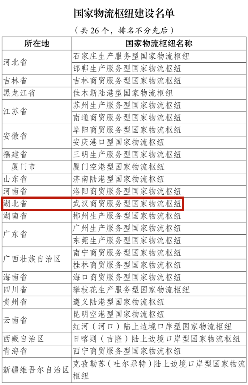 新澳资料免费长期公开吗,快速执行方案解答_粉丝款40.58