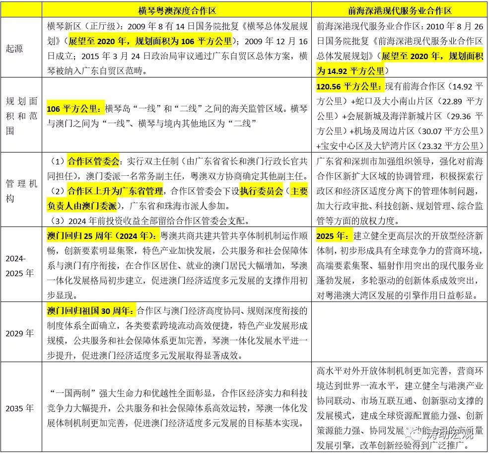 24年新澳免费资料,标准化实施程序分析_iPhone63.806