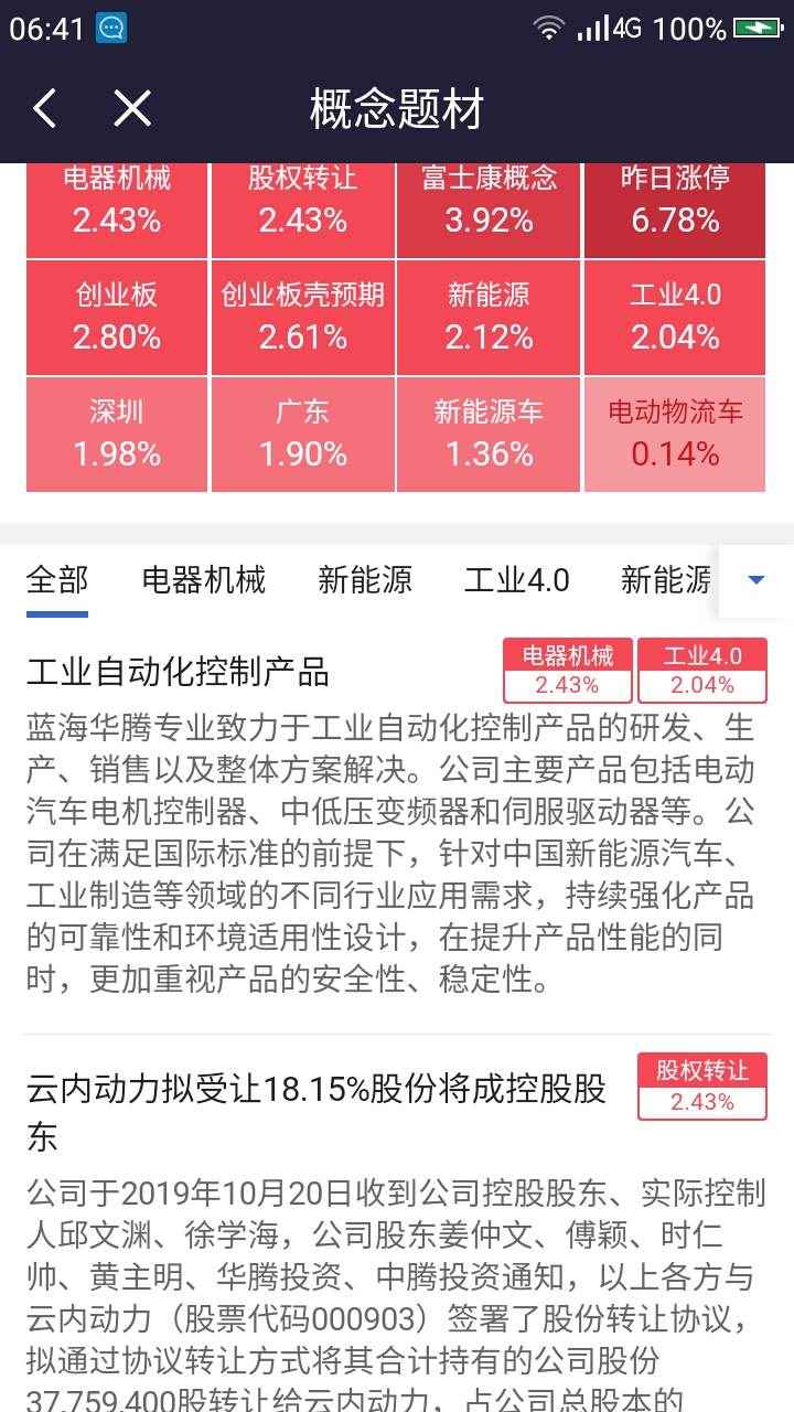 生产销售 第108页