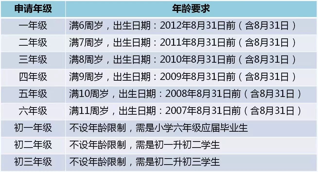 2024澳门六今晚开奖结果开码,权威解析说明_网页版50.495