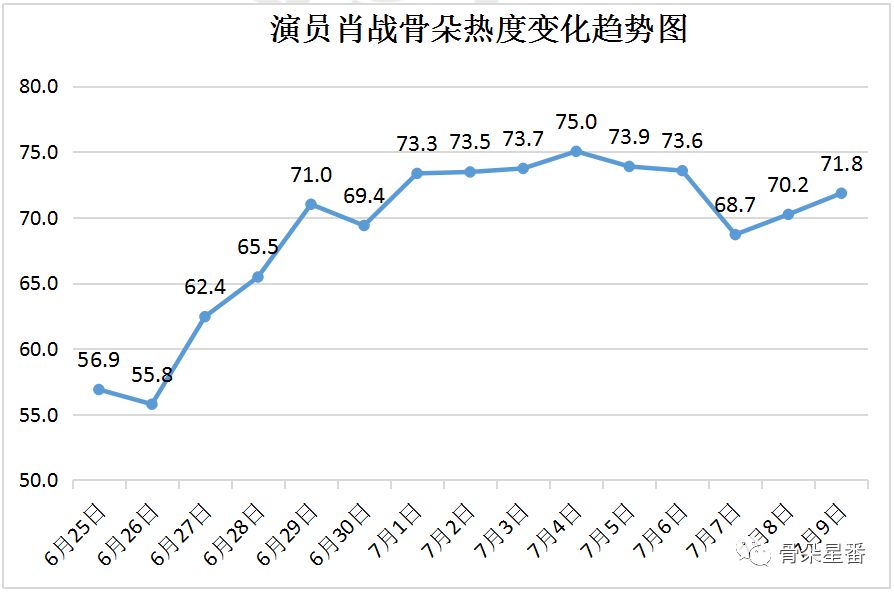 功放 第104页