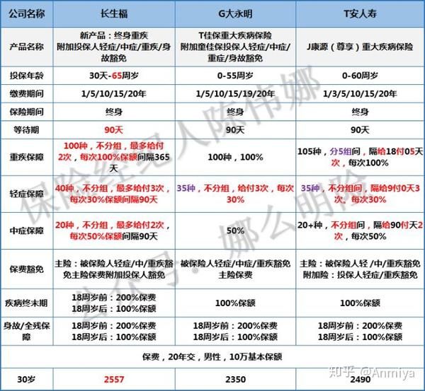 曾道道人48449.com查询,全面解答解释落实_WP版58.374