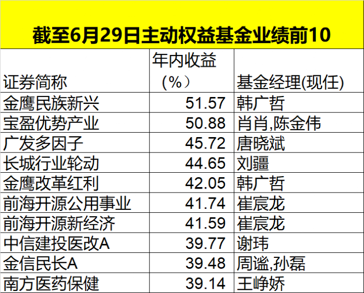 功放 第102页