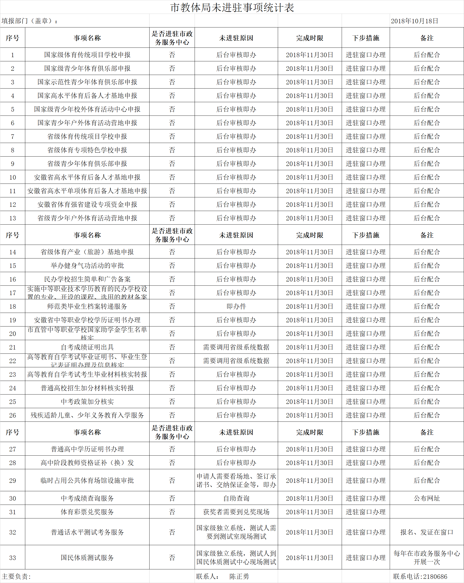 咪芯 第98页