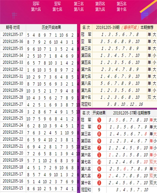 调音台 第100页