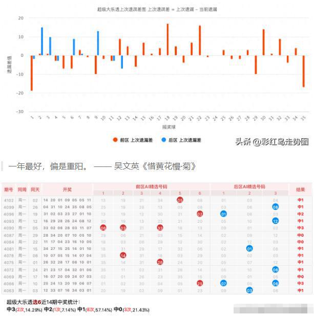 第620页