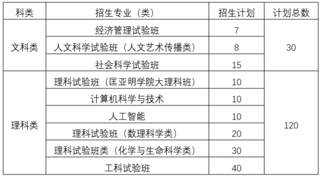 麦克风 第99页