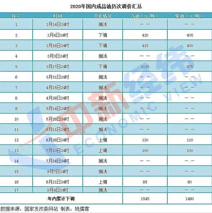 2024澳门今晚开奖结果,广泛的解释落实支持计划_粉丝版335.372