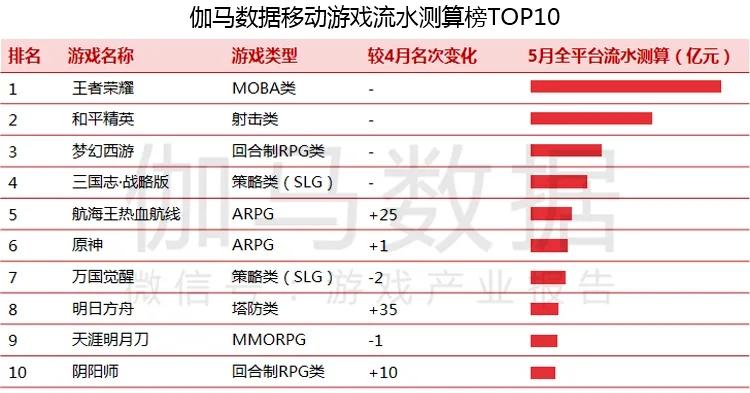 新澳开奖结果记录查询表,深入解析设计数据_复刻版121.35