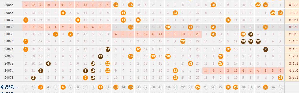 新澳现场开奖结果查询,诠释分析定义_专业版14.796