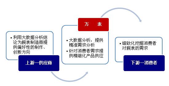 2004新奥精准资料免费提供,深层数据策略设计_HD76.498