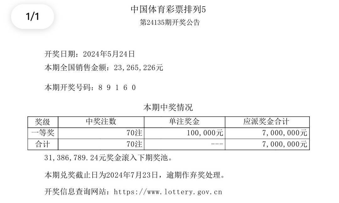 新澳今晚上9点30开奖结果,稳定解析策略_Max45.35.70