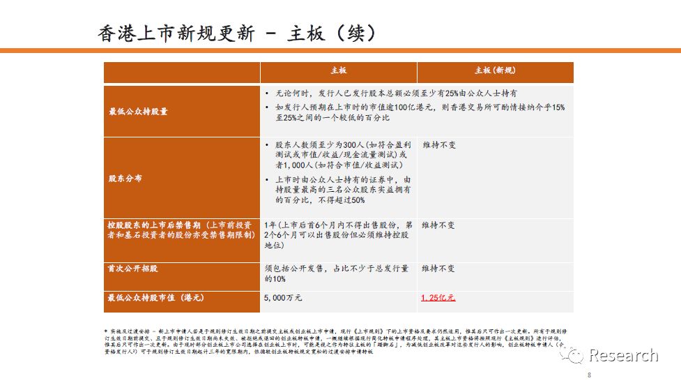 功放 第83页