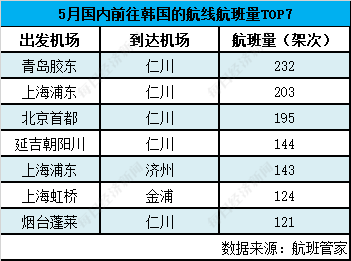 新澳门2024历史开奖记录查询表,数据执行驱动决策_pro94.54