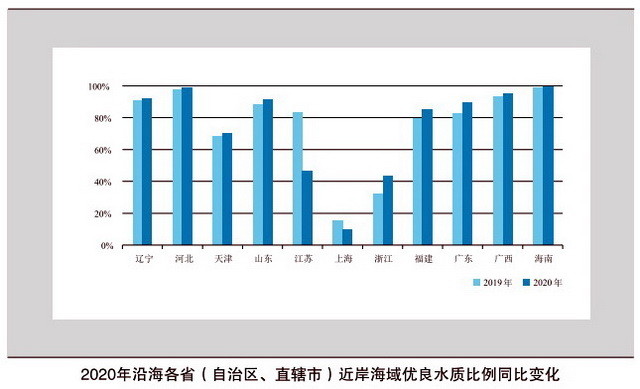 功放 第81页