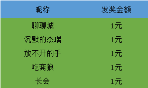 功放 第78页