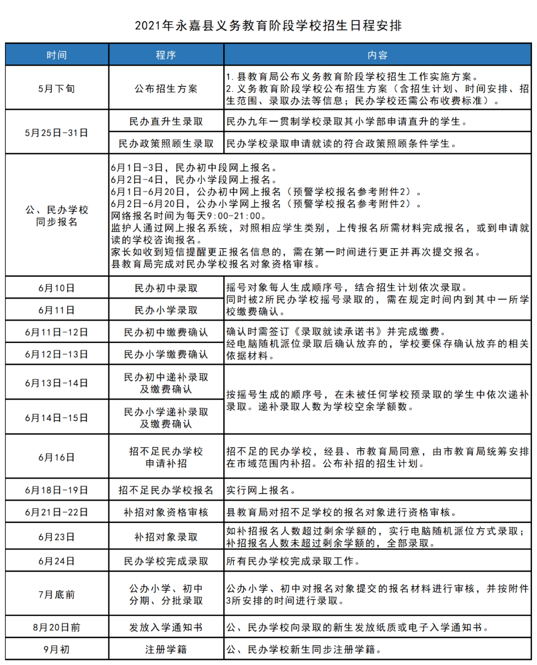 功放 第76页