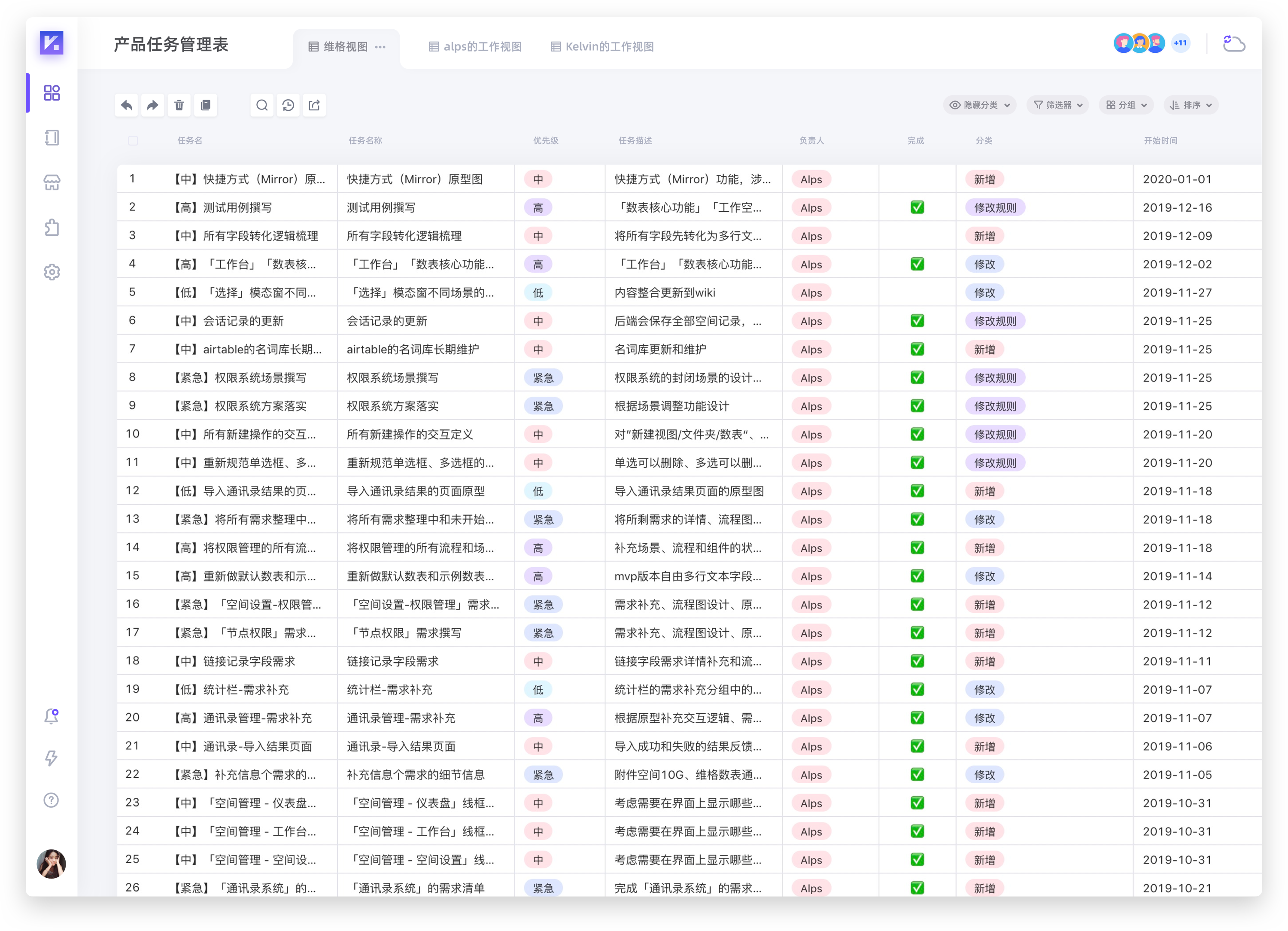 新澳天天开奖资料大全1050期,可持续发展执行探索_超值版94.251