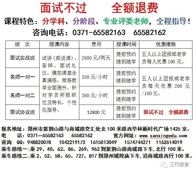 2017商丘最新招聘信息全面解析