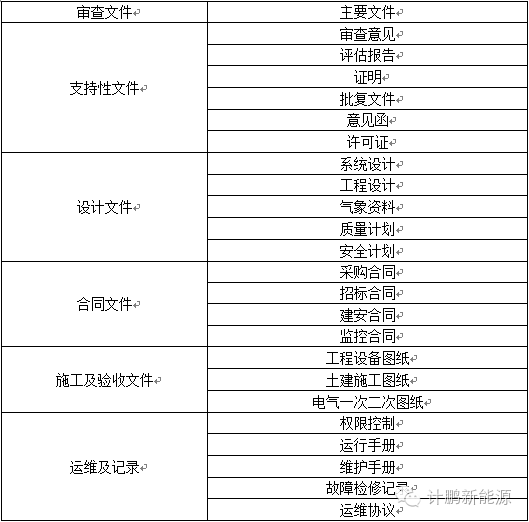 2024新瑰精准正版资料,稳定评估计划_基础版16.685