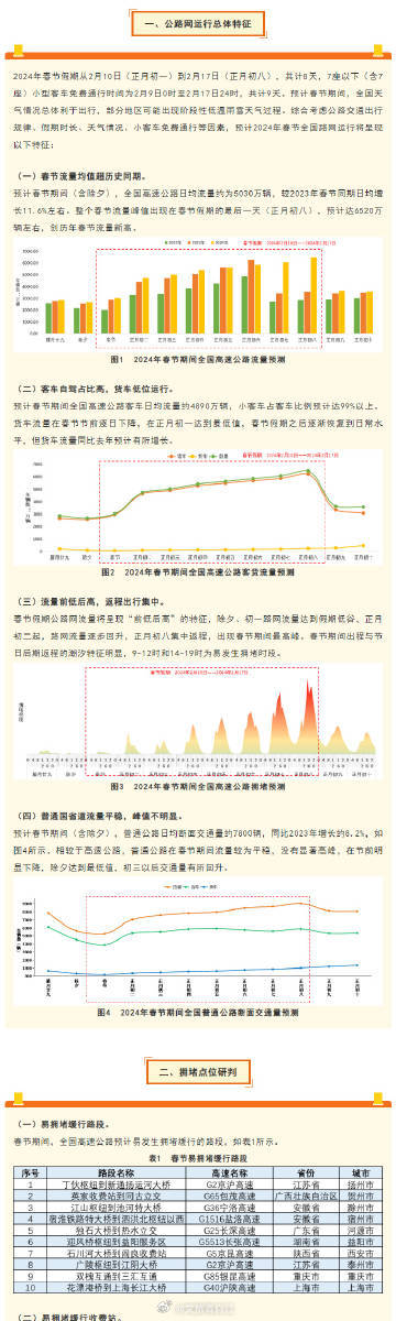 新奥管家婆资料2024年85期,数据整合设计解析_轻量版33.974