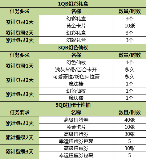 2024澳门特马最准网站,收益成语分析落实_安卓版66.217