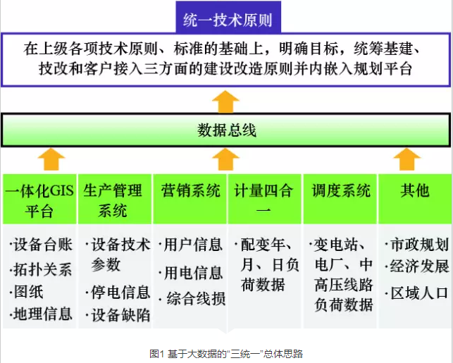 澳门一肖100准免费,决策资料解释落实_V37.118