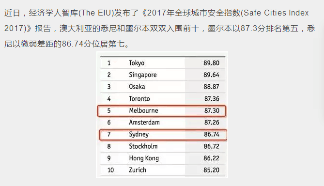 新澳资料正版免费资料,统计解答解析说明_suite50.958