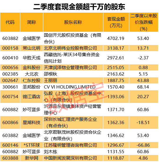 第475页