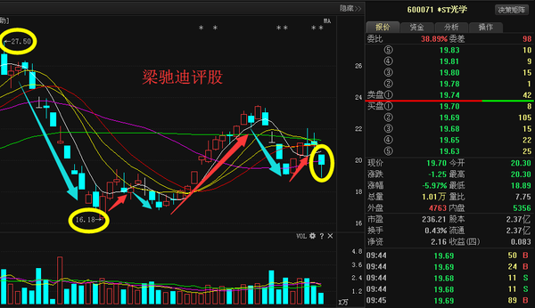 澳门三肖三码三期凤凰网诸葛亮,精准实施分析_watchOS27.536