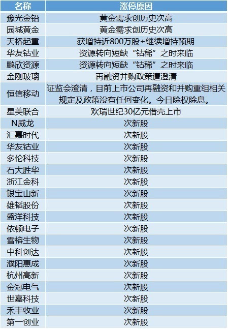 新澳门期期精准准确,准确资料解释定义_体验版41.866