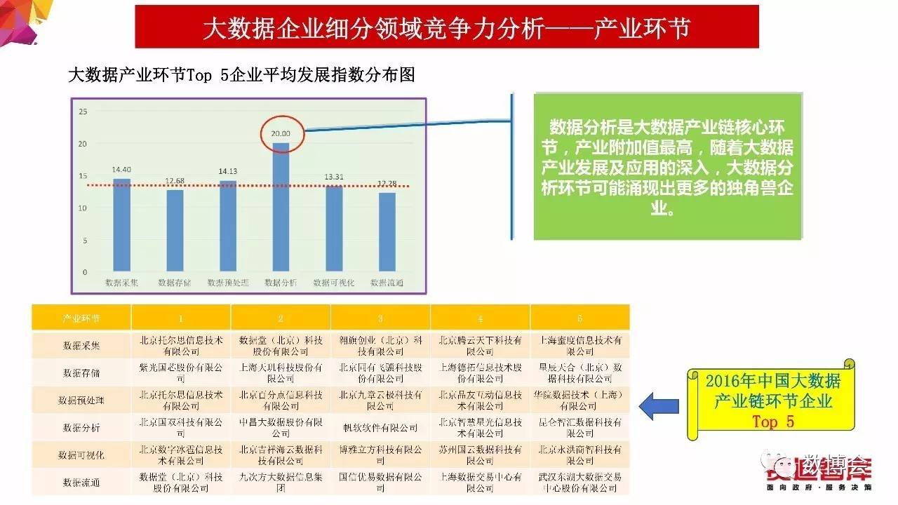 功放 第45页