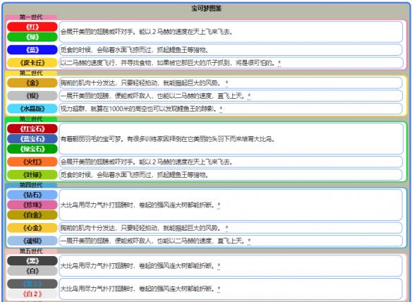 2024新澳精准资料大全,适用解析方案_3DM99.715