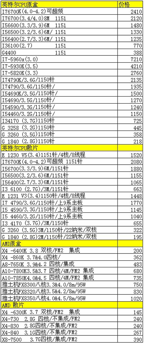 功放 第43页