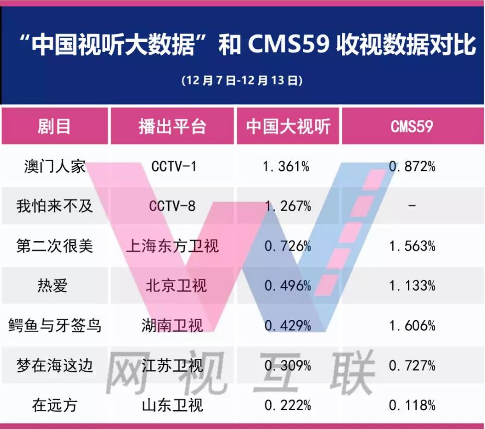 2023新澳门免费开奖记录,数据整合执行方案_yShop87.588