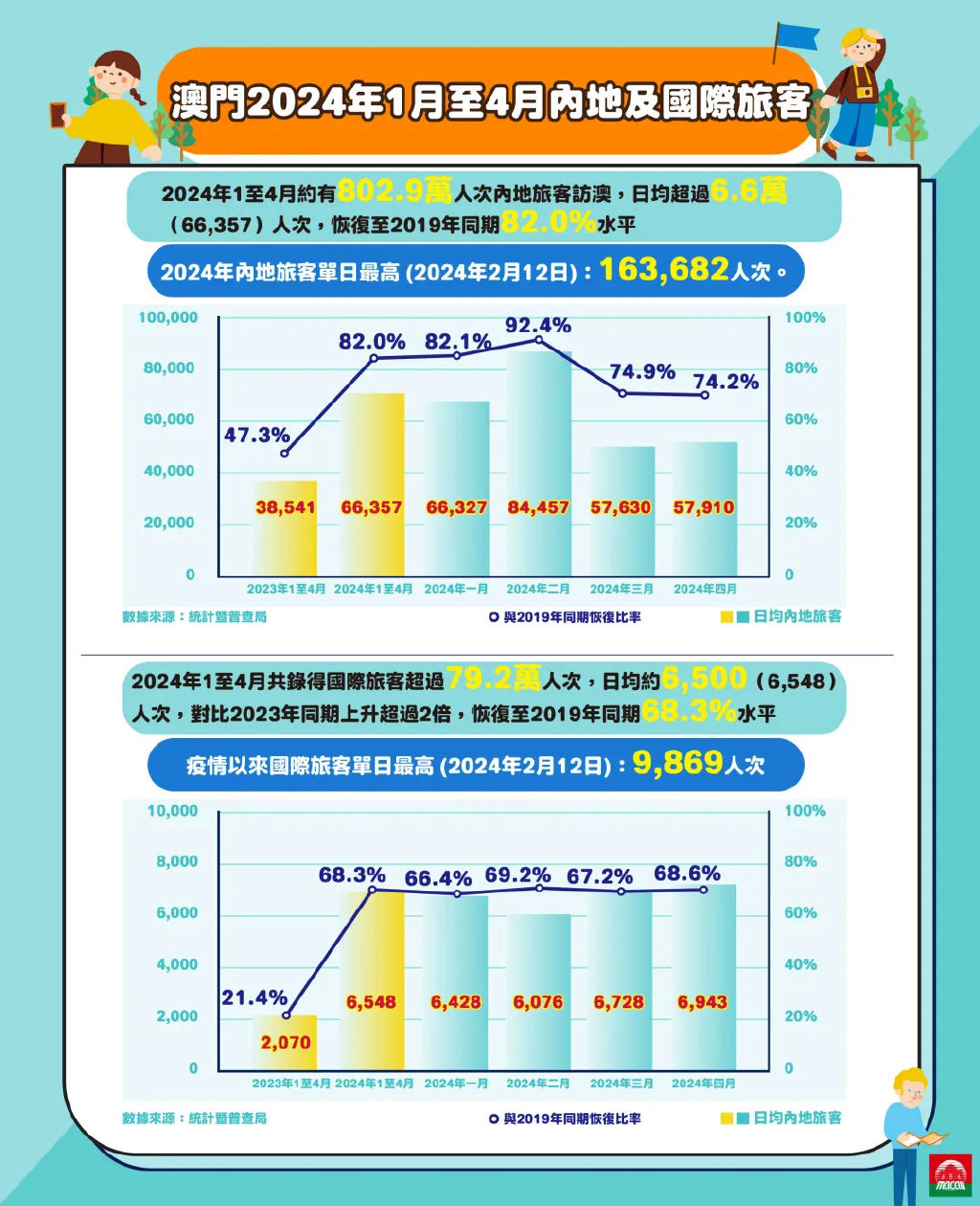 2024新澳门精准资料免费,精细化解读说明_增强版72.84