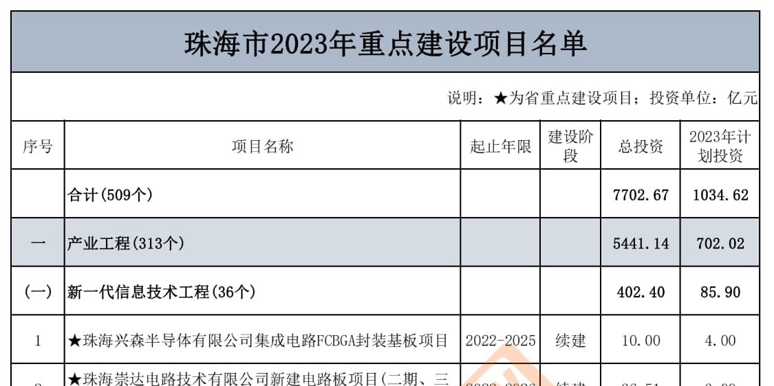 音响器材 第39页