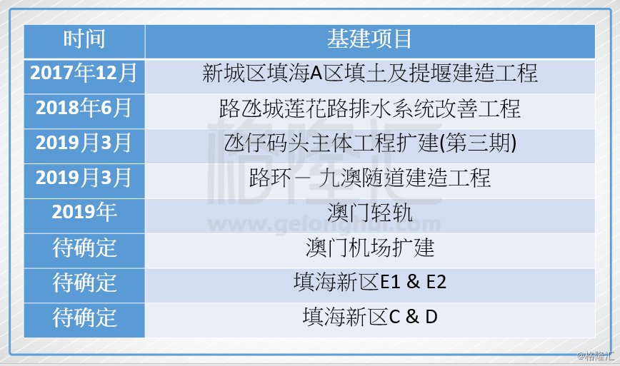 澳门今晚必开一肖,统计评估解析说明_苹果版28.589