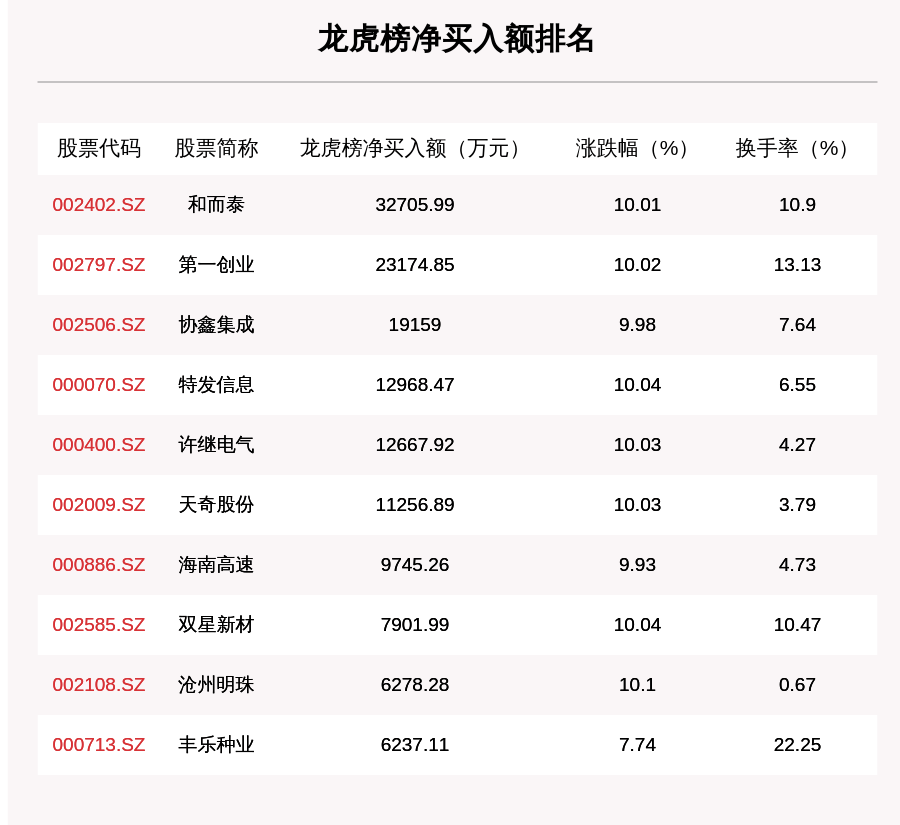 澳门六开奖结果2024开奖今晚,数据解答解释落实_复刻版77.703