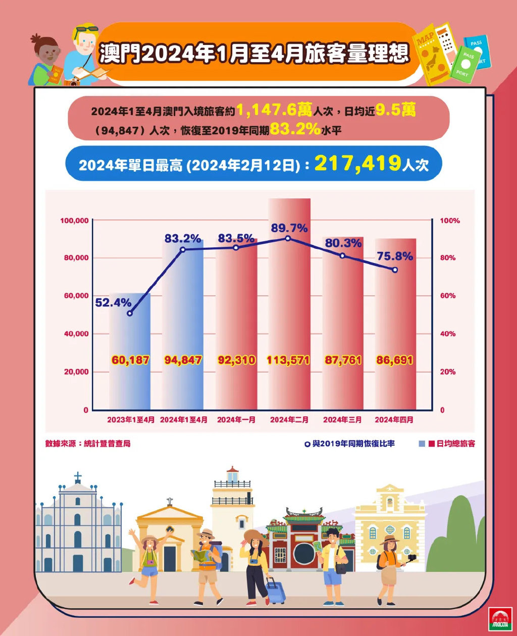 22324..com新澳濠江论坛,实地分析数据设计_VR版75.288