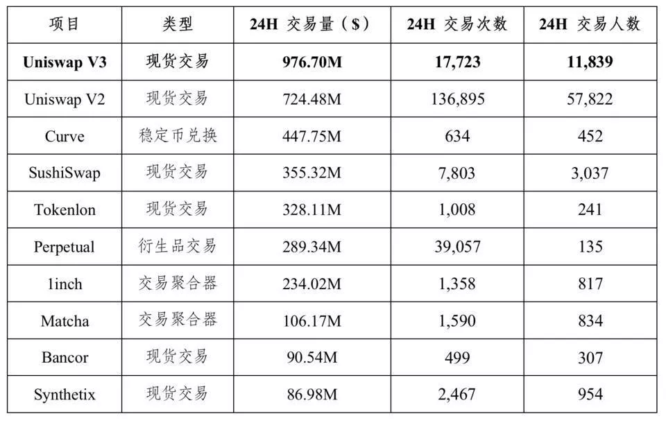 麦克风 第28页