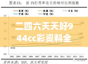 二四六天天免费资料结果118,数据导向计划解析_Surface46.679